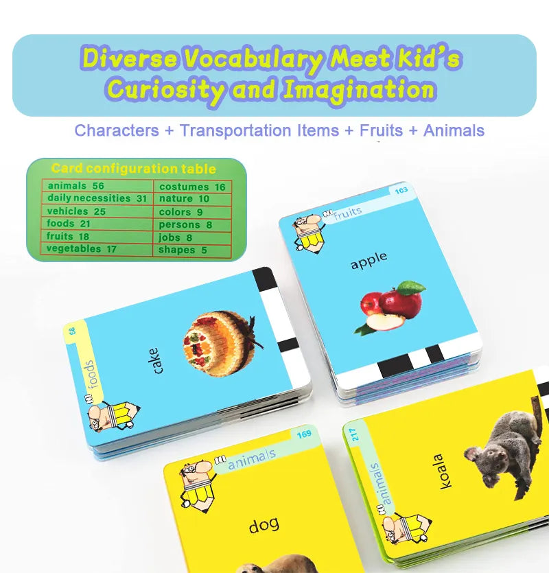 Talking Flash Cards, Toddler Toys Talking Flash Cards for 1 2 3 4 5 6 Year Old Boys and Girls,Speech Therapy Toys,Kids Toddler Flash Cards with 224 Sight Words